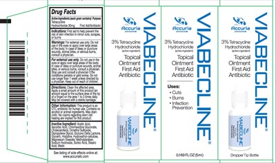 Accuria LLC 5 mL.jpg 3 - Accuria LLC 5 mL